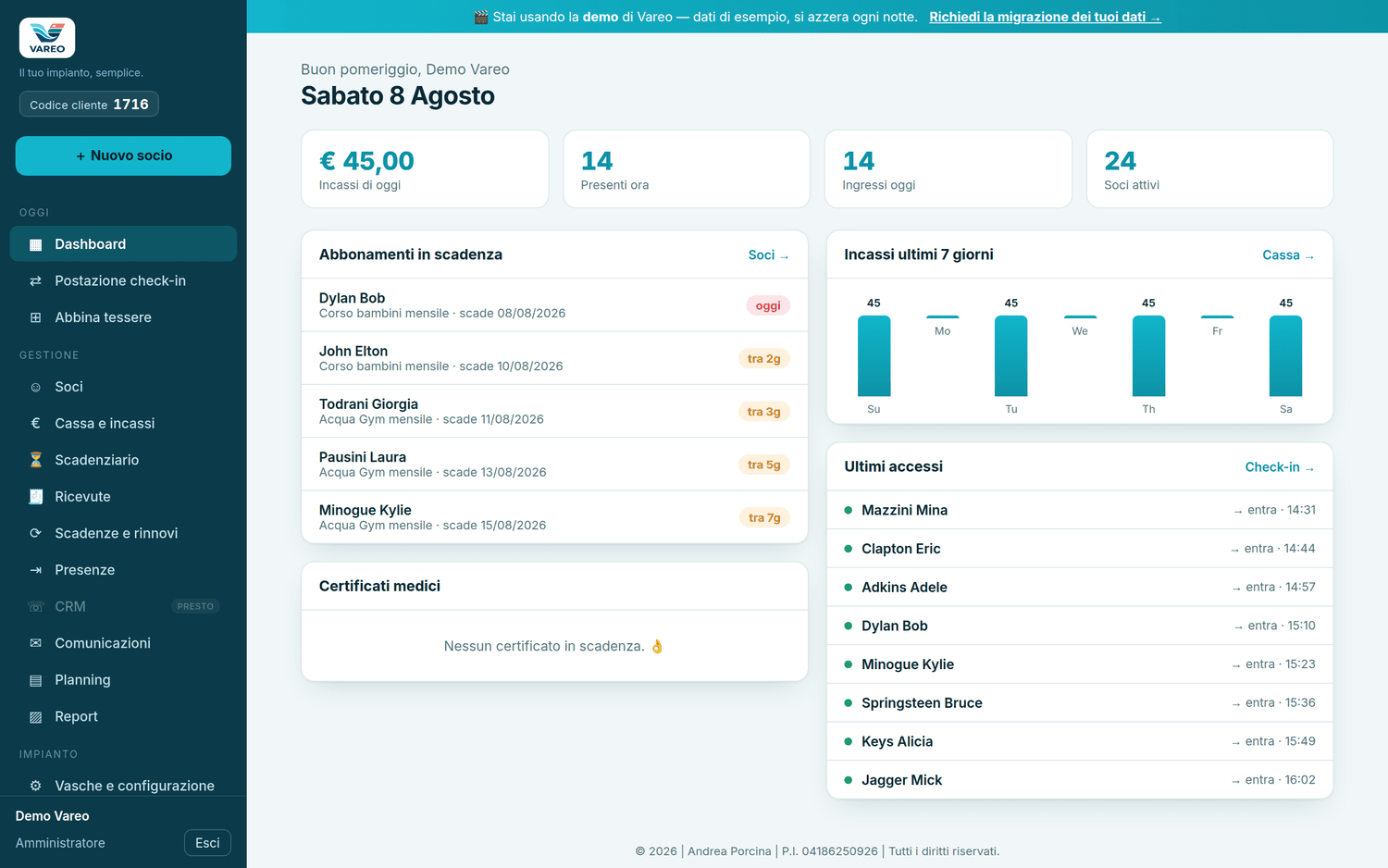 Dashboard di riepilogo dell'impianto in Vareo